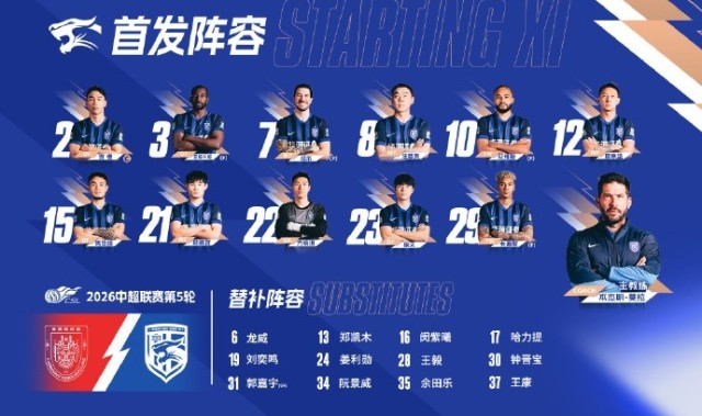 龙8国际-武汉三镇队今日比赛阵容 一起战斗💪